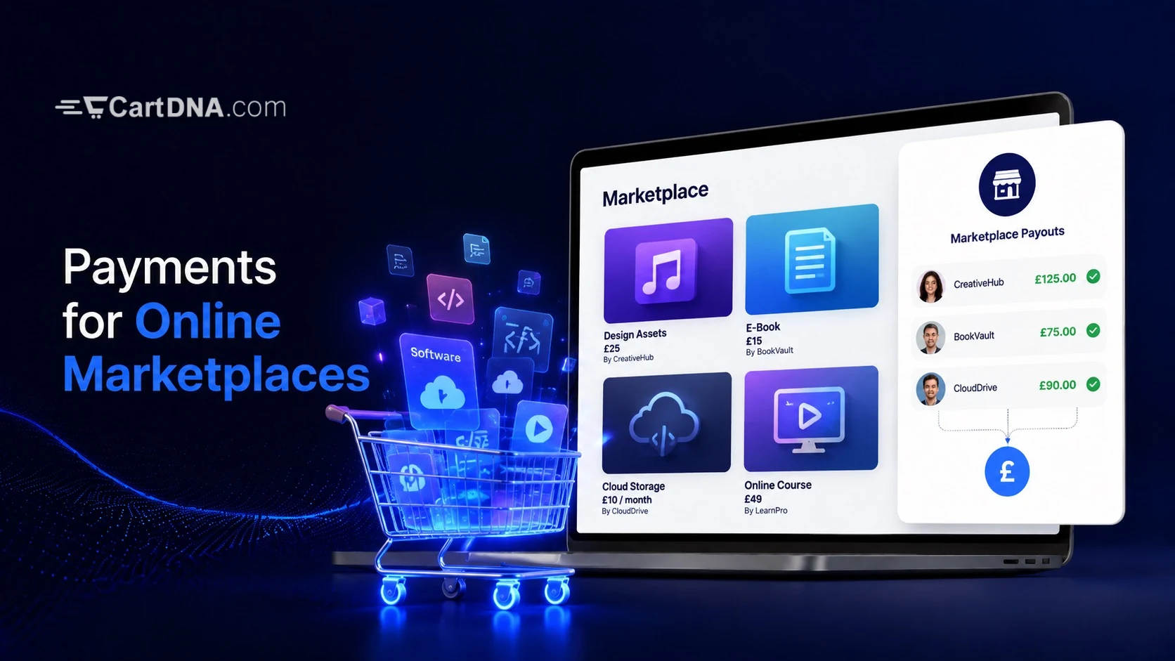 Melhores Métodos de Pagamento para Mercados Online