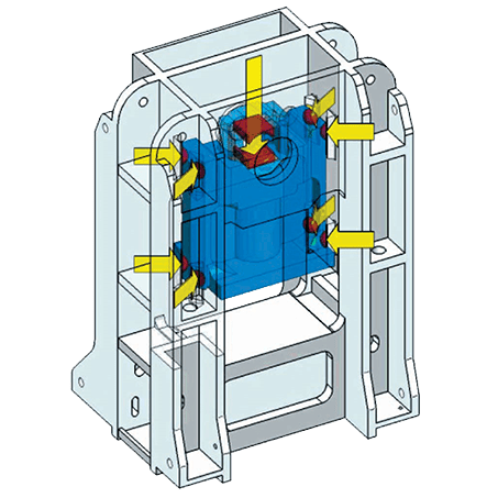 9-Point Slide Guide System