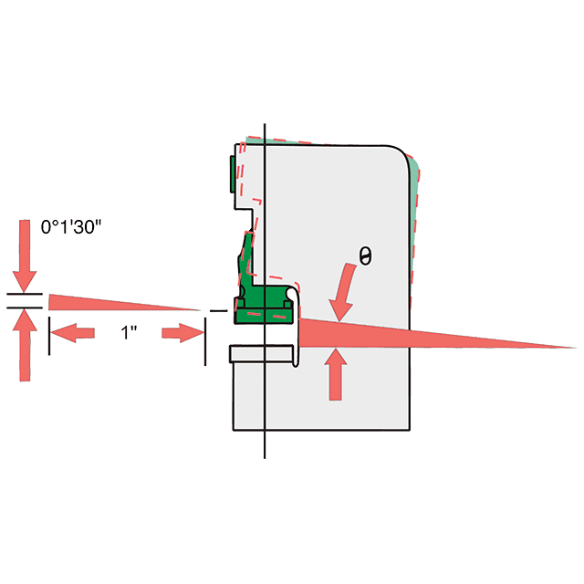 Two-Point Mechanical Gap Frame Presses for Metal Stamping