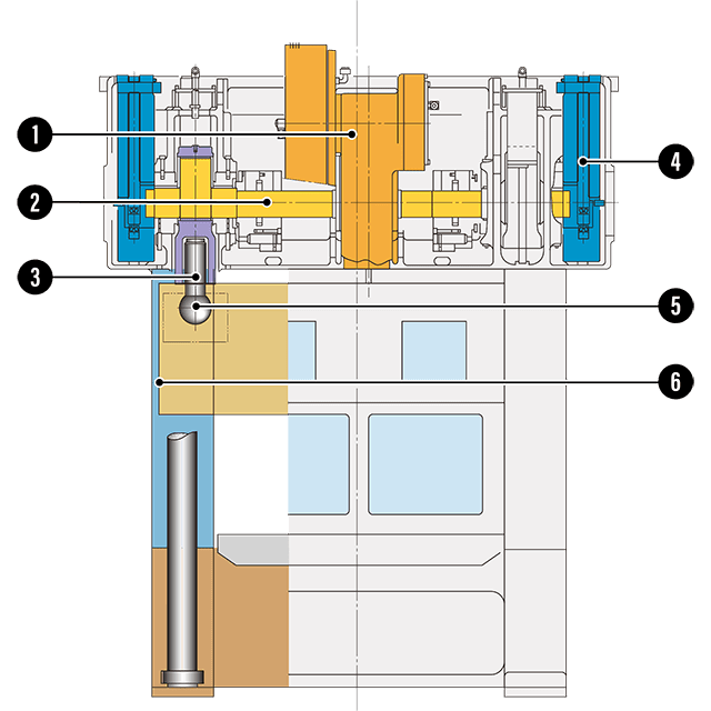 Mesin Paper Slider 650