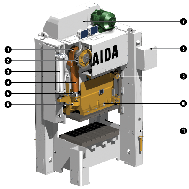 Tier 1 masters massive stampings with 3,000-tonne press