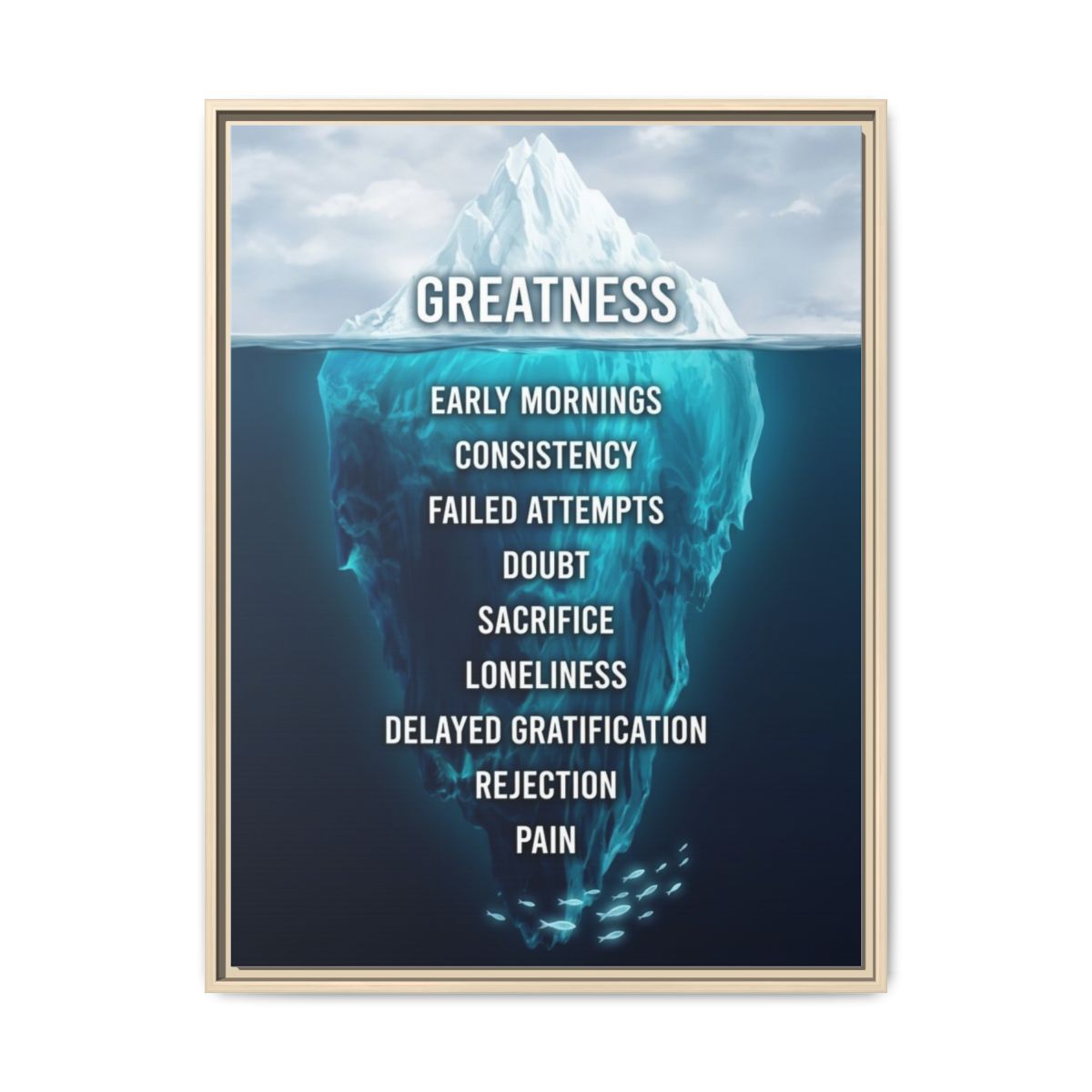 Motivational Canvas Wall Art | Iceberg of Success Illustration Print Teal Navy | Framed Canvas, Ready to Hang — Thumbnail 5