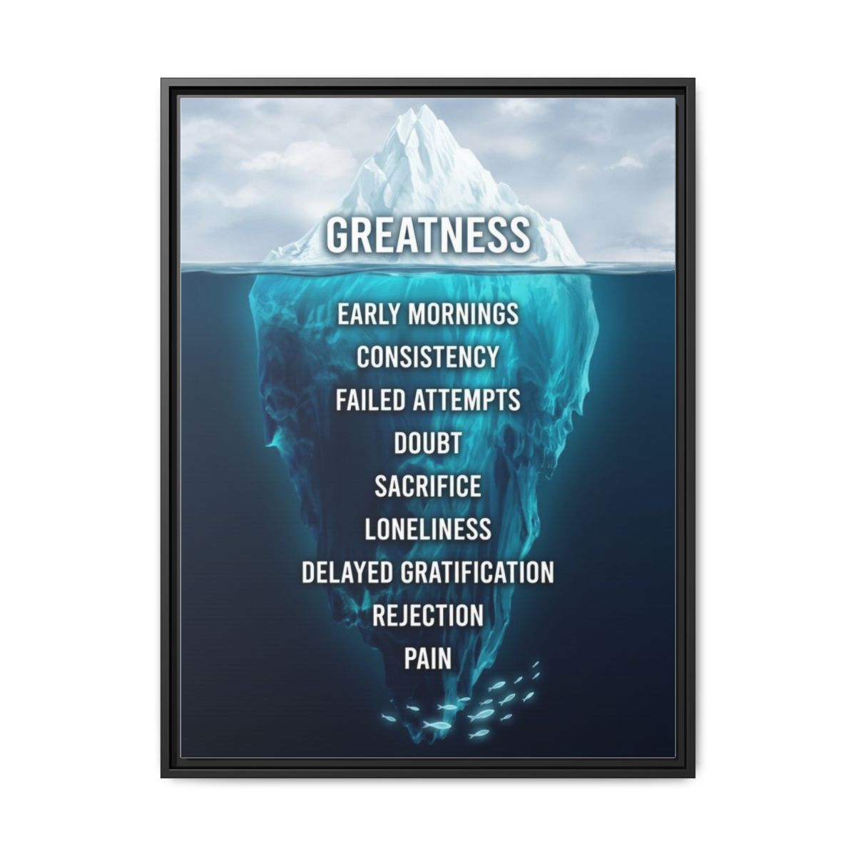 Motivational Canvas Wall Art | Iceberg of Success Illustration Print Teal Navy | Framed Canvas, Ready to Hang — Thumbnail 2