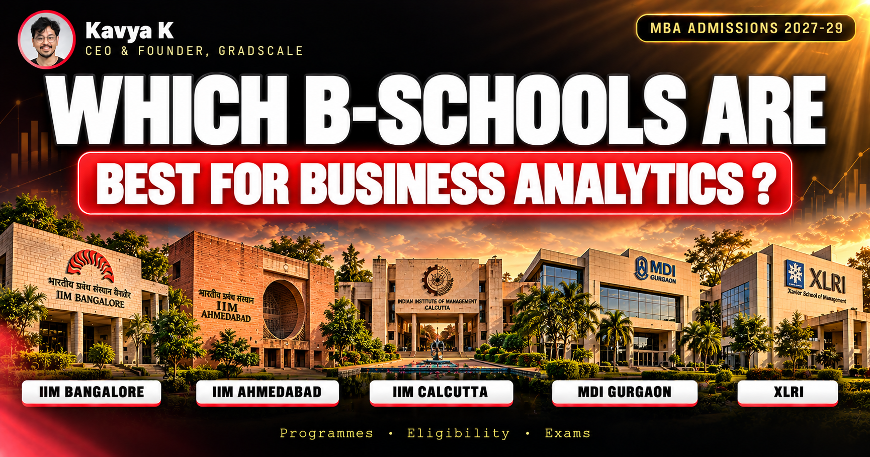 Top B-Schools in India for Business Analytics 2026: Programmes, Eligibility and Exams