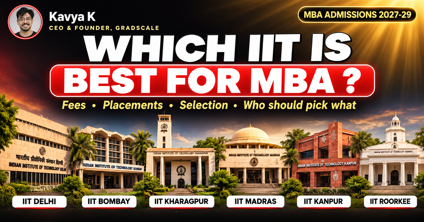 Best IITs for MBA 2026: Fees, Placements, Selection and Who Should Apply