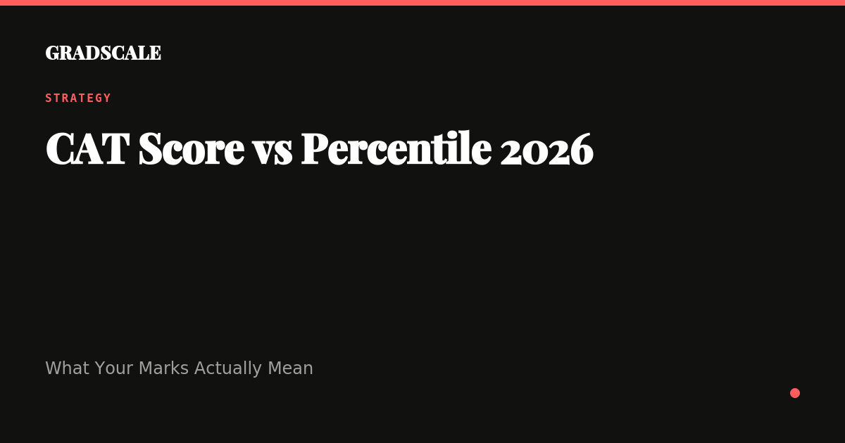 CAT Score vs Percentile 2026: What Your Marks Actually Mean