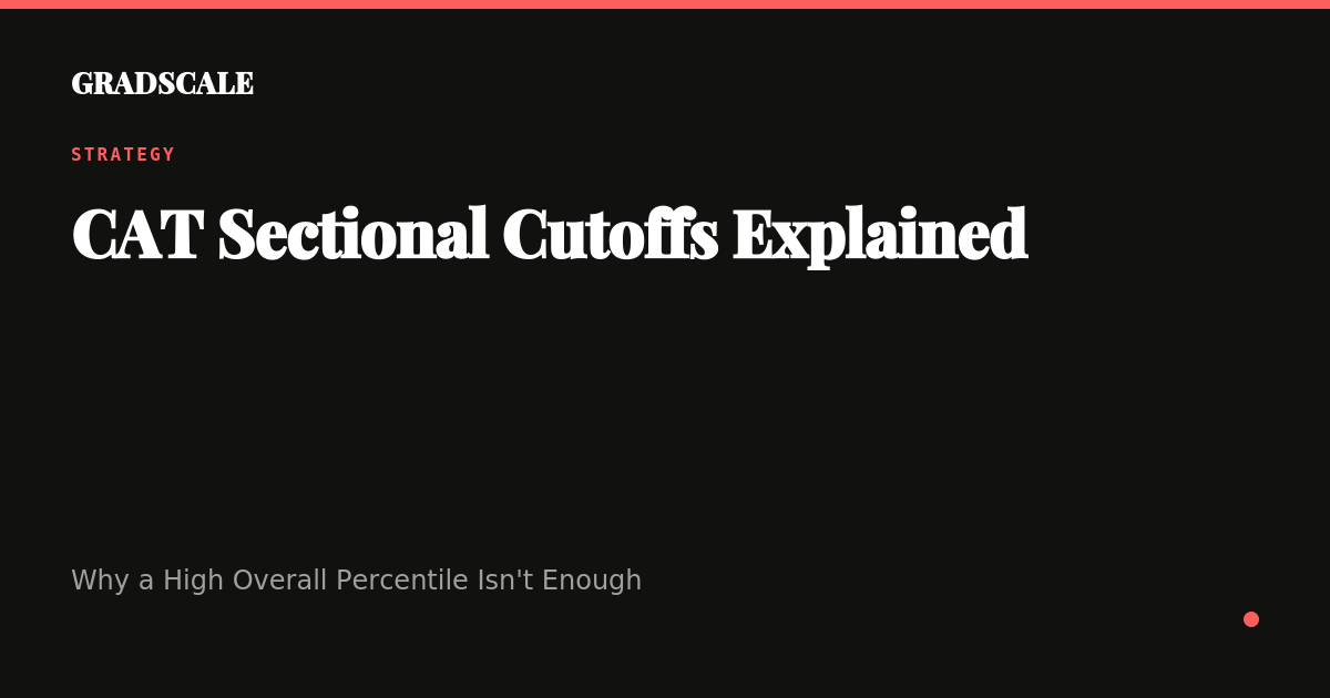 CAT Sectional Cutoffs Explained: Why a High Overall Percentile Isn't Enough