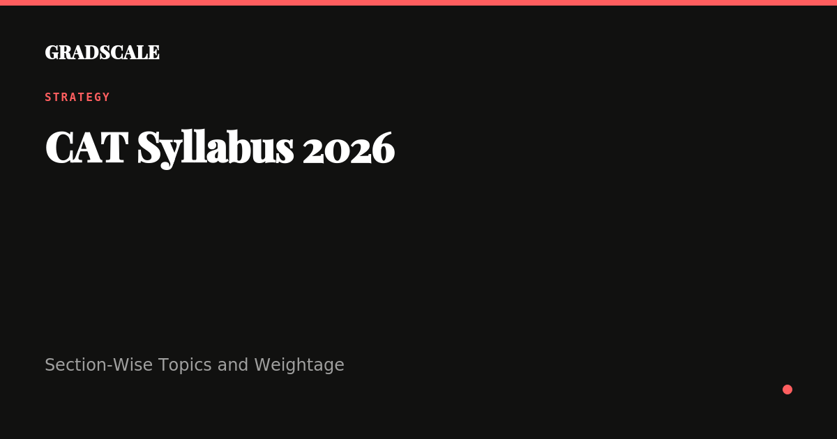 CAT Syllabus 2026: Section-Wise Topics and Weightage