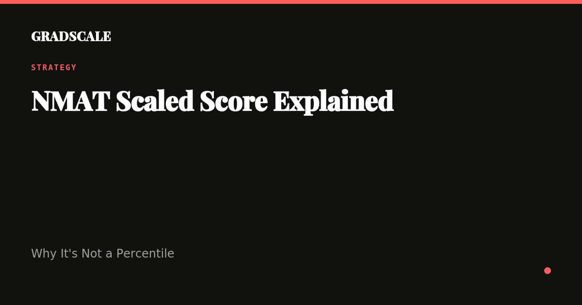 NMAT Scaled Score Explained: Why It's Not a Percentile