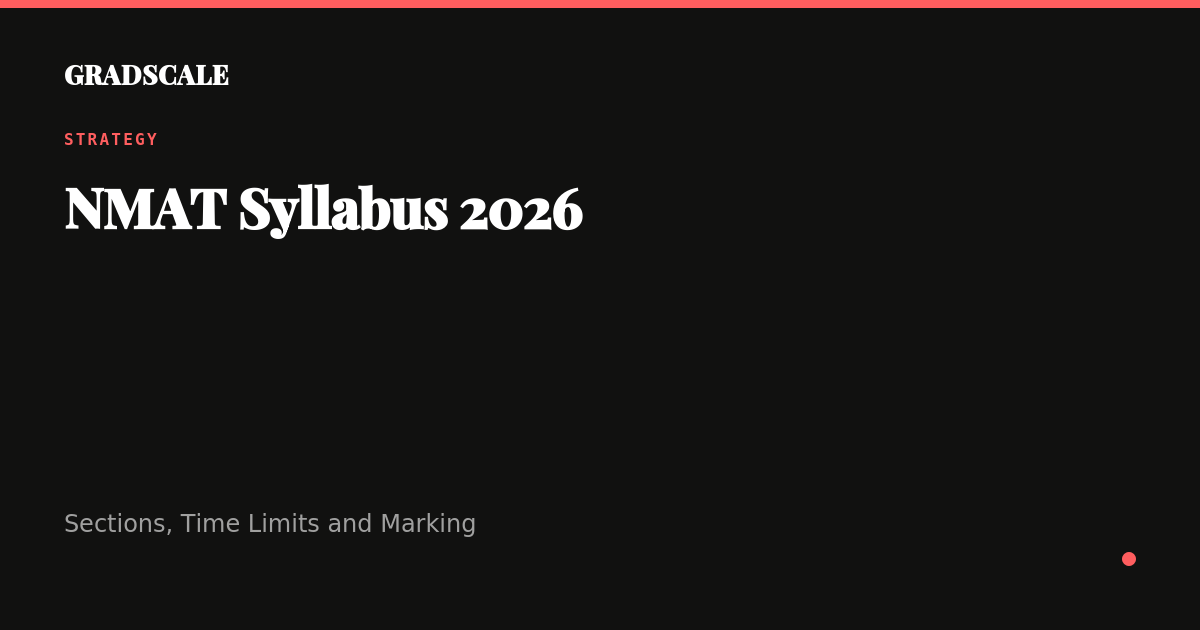 NMAT Syllabus 2026: Sections, Time Limits and Marking