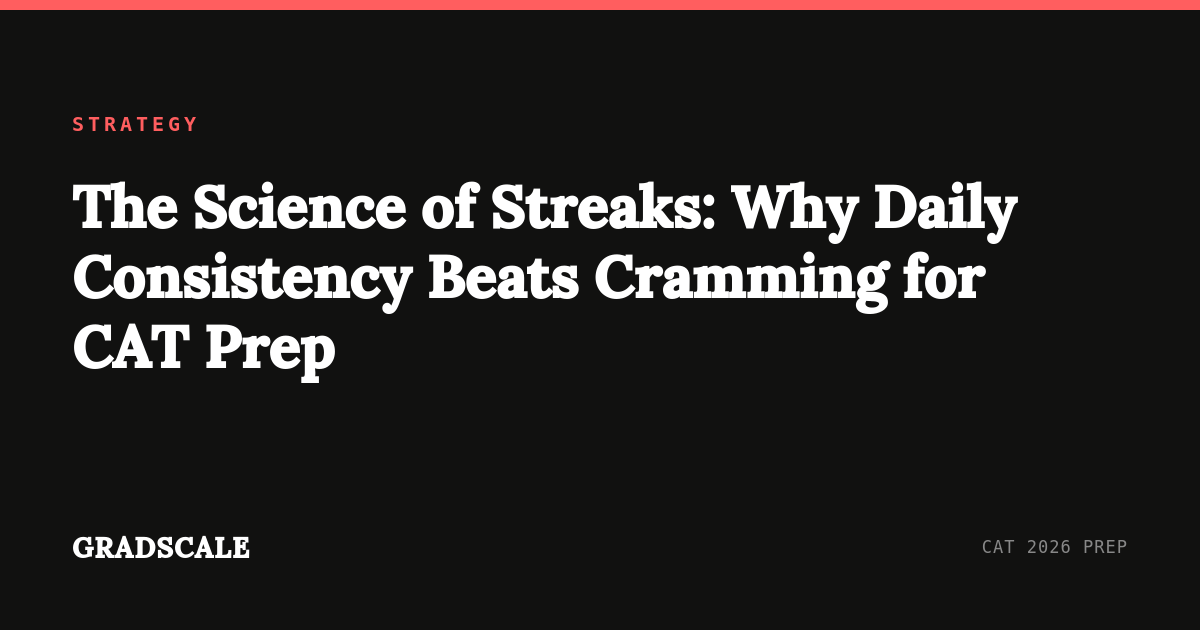 The Science of Streaks: Why Daily Consistency Beats Cramming for CAT Prep