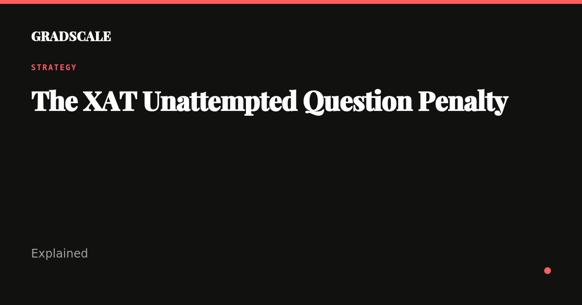 The XAT Unattempted Question Penalty, Explained
