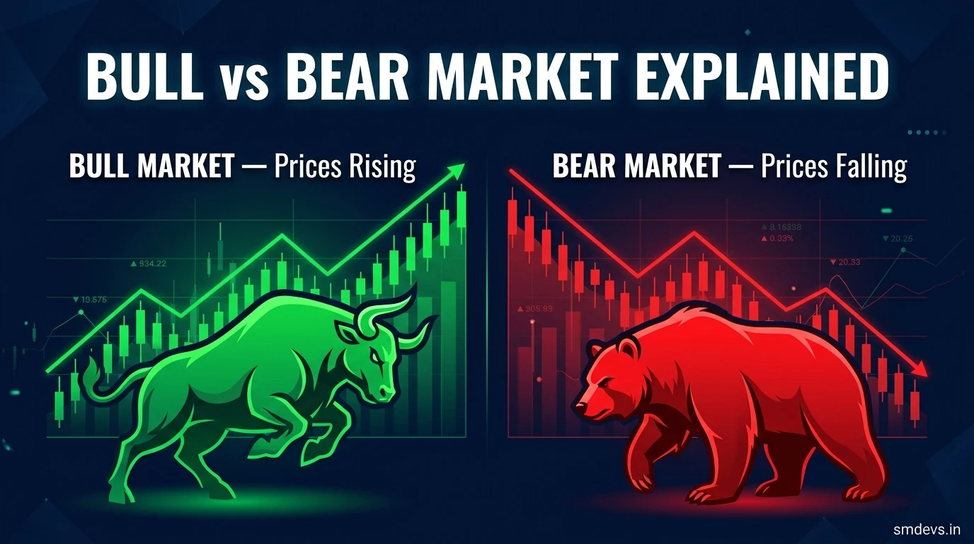 Bull Market vs. Bear Market — What They Are, How Long They Last & How to Invest