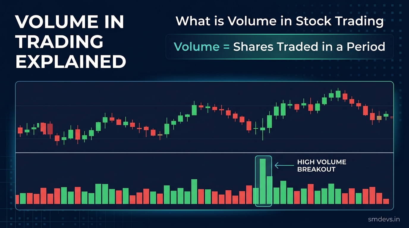 What is Volume in Stock Trading? Complete Guide (2026)