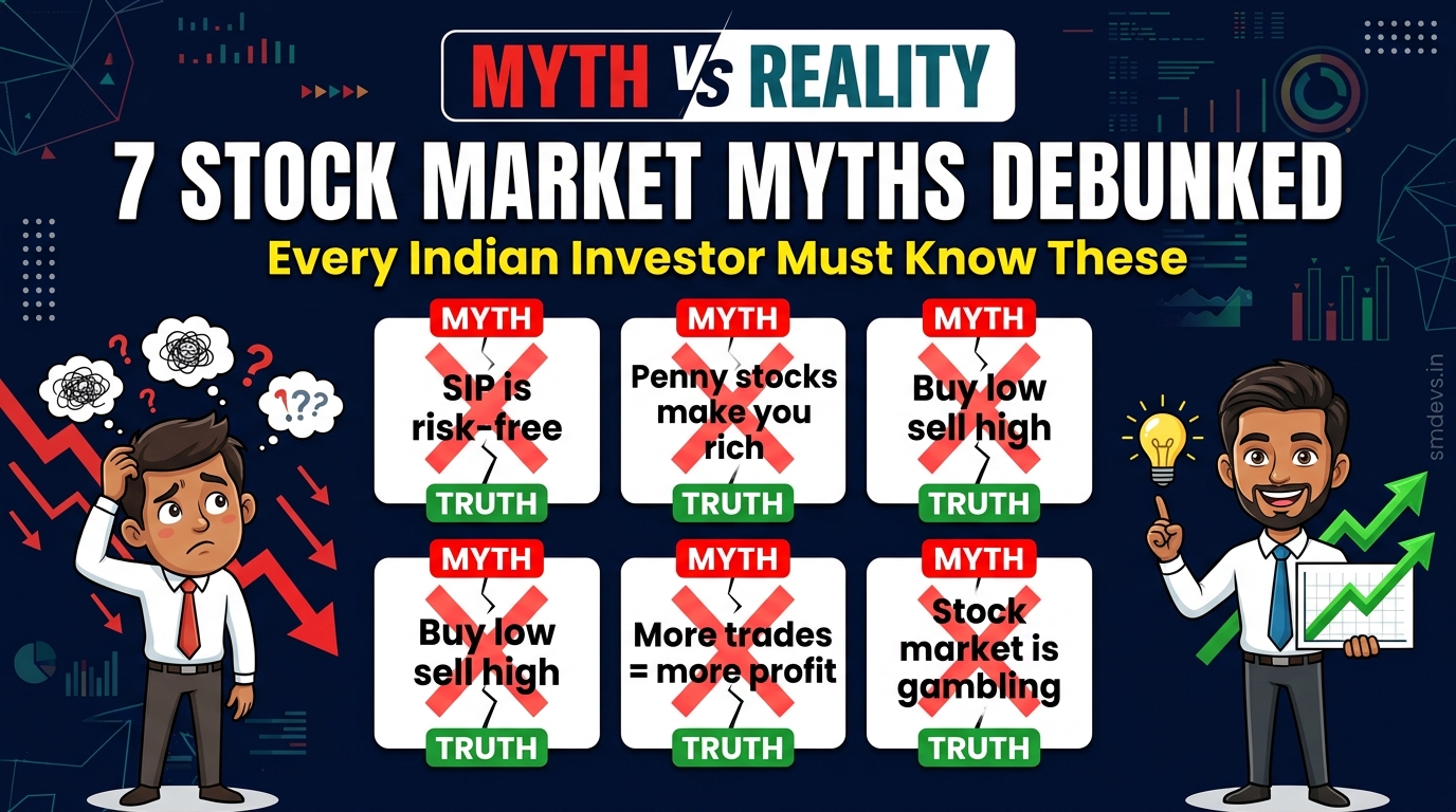7 Stock Market Myths Every Indian Investor Still Believes (Debunked with Data)