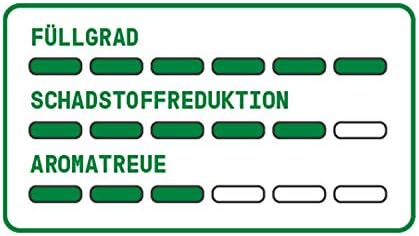 Vue 5 de Actitube Kit De Filtres