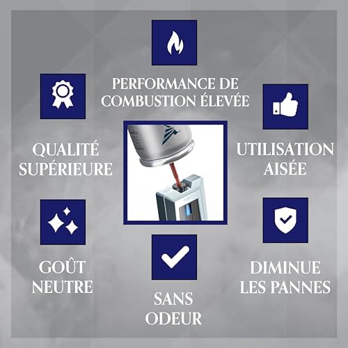 Vue 3 de Colibri Gaz Butane