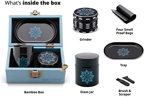 Vue 3 de Myste Blue Mandala Stash