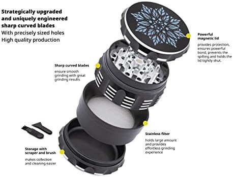 Vue 4 de Myste Blue Mandala Stash