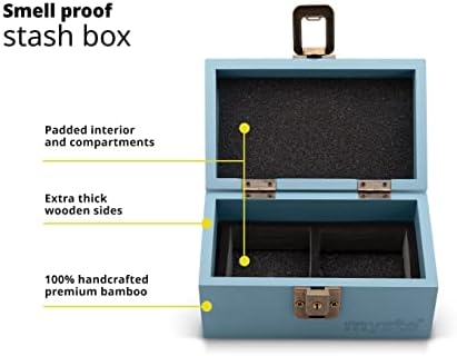 Vue 5 de Myste Blue Mandala Stash