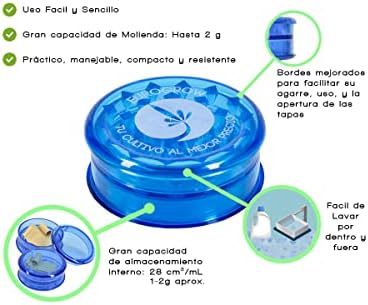 Vue 4 de Eurogrow Grinder Plastique Pack