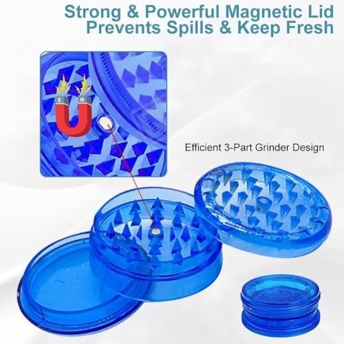 Vue 3 de Wolmik Lot De Moulins