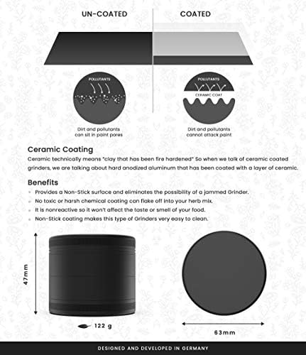 Vue 4 de Grinder Crusher Grinder Crusher