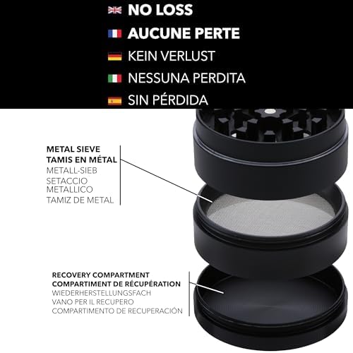 Vue 5 de Grinder Marque Francaise Moulin