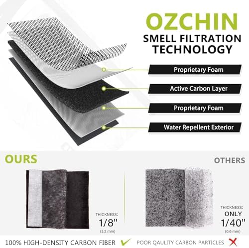 Vue 2 de Ozchin Sac Antiodeurs Avec