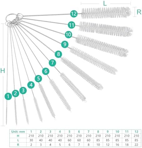 Vue 2 de Lot De Brosses De