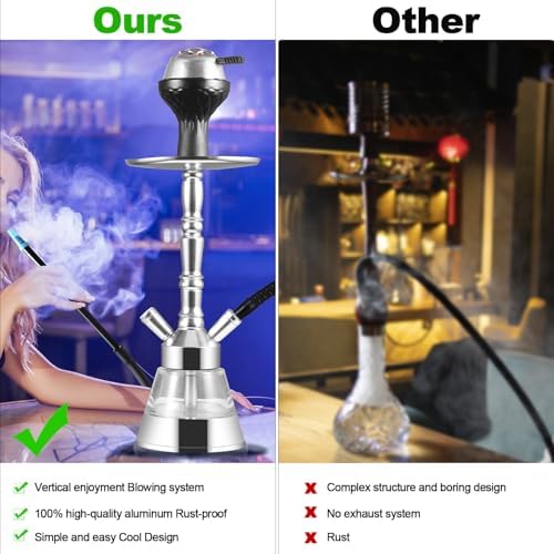 Vue 5 de Winroot Chicha Kit Complet