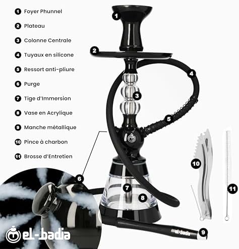 Vue 3 de Chicha Elbadia Celeste Cm