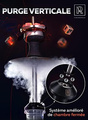 Vue 2 de Rosenfeld Chicha Kit