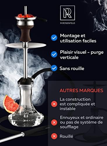Vue 4 de Rosenfeld Chicha Kit