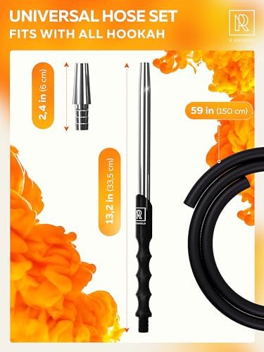 Vue 2 de Rosenfeld Premium Tuyau