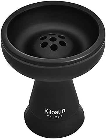 Vue 4 de Kitosun Foyer Vortex Chicha