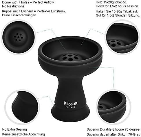 Vue 5 de Kitosun Foyer Vortex Chicha