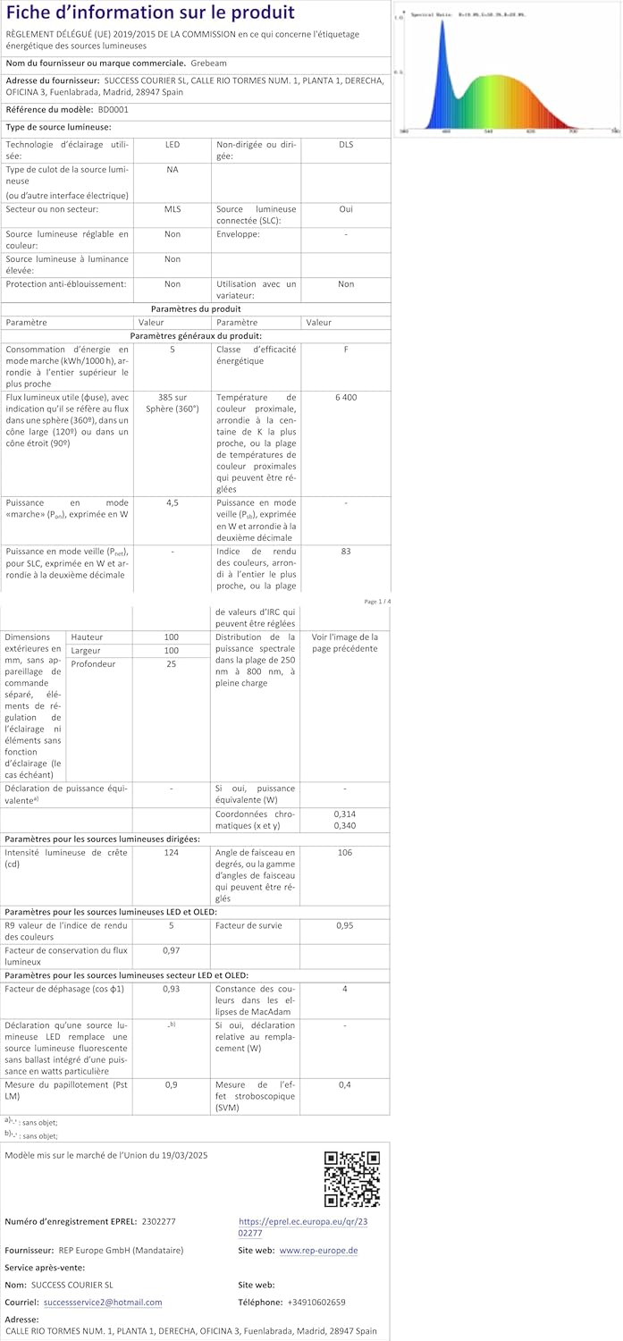 Vue 3 de Gizeh Silver Tip Boy