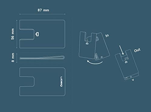 Vue 6 de Ogon Smart Wallets Portecartes