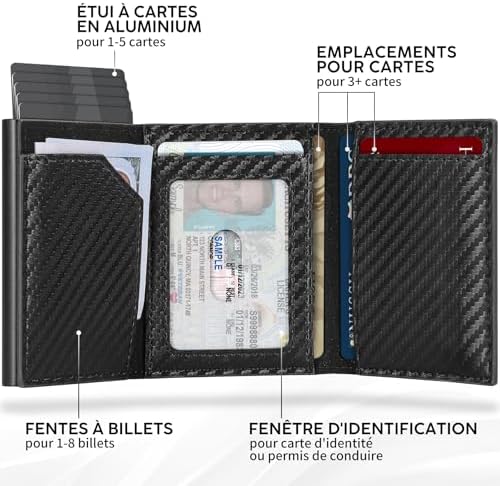 Vue 2 de Porte Carte Portefeuille En