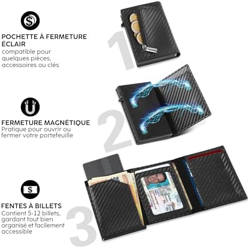 Vue 4 de Porte Carte Portefeuille En