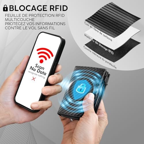 Vue 5 de Porte Carte Portefeuille En