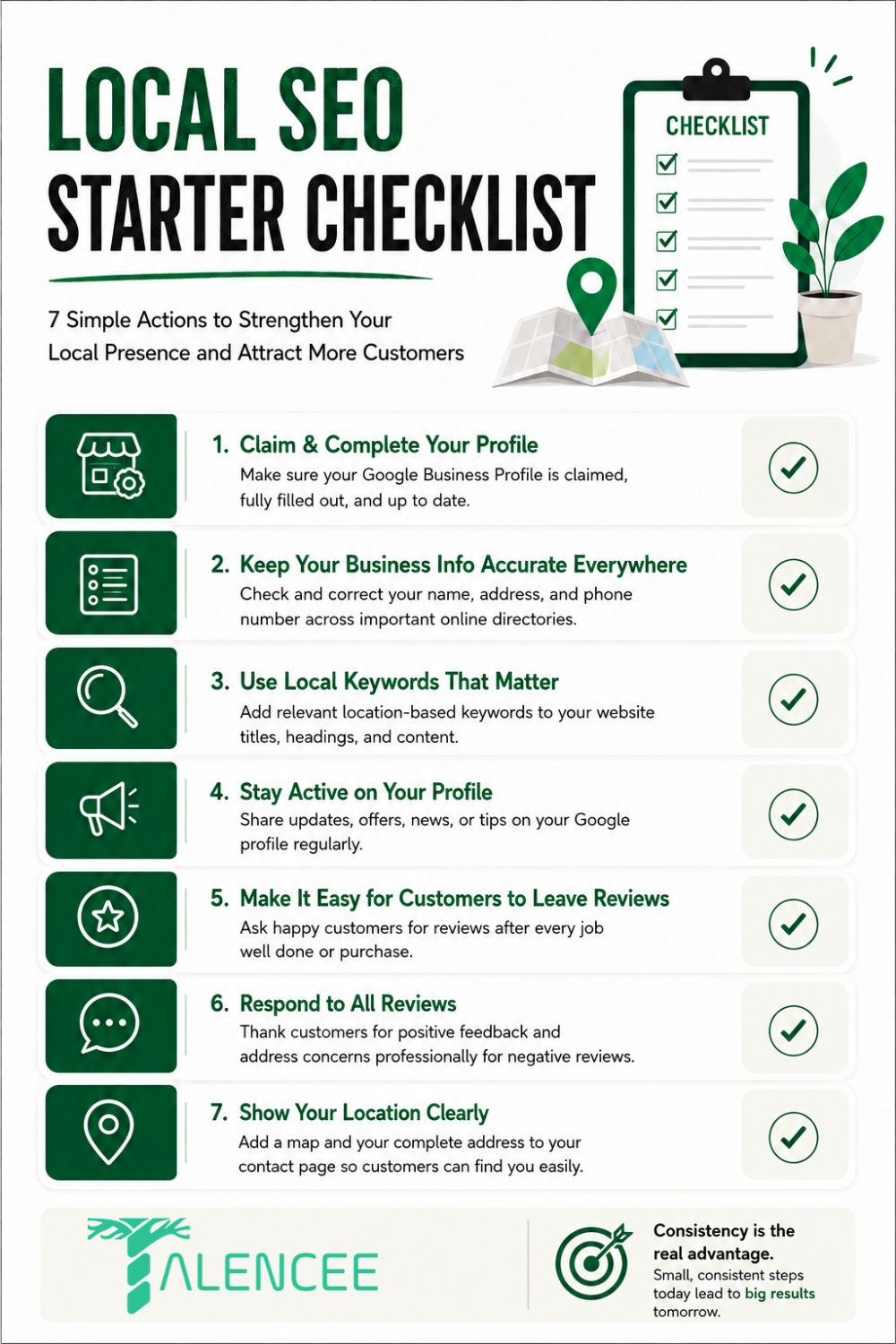 local-seo-starter-checklist-infographic.jpg