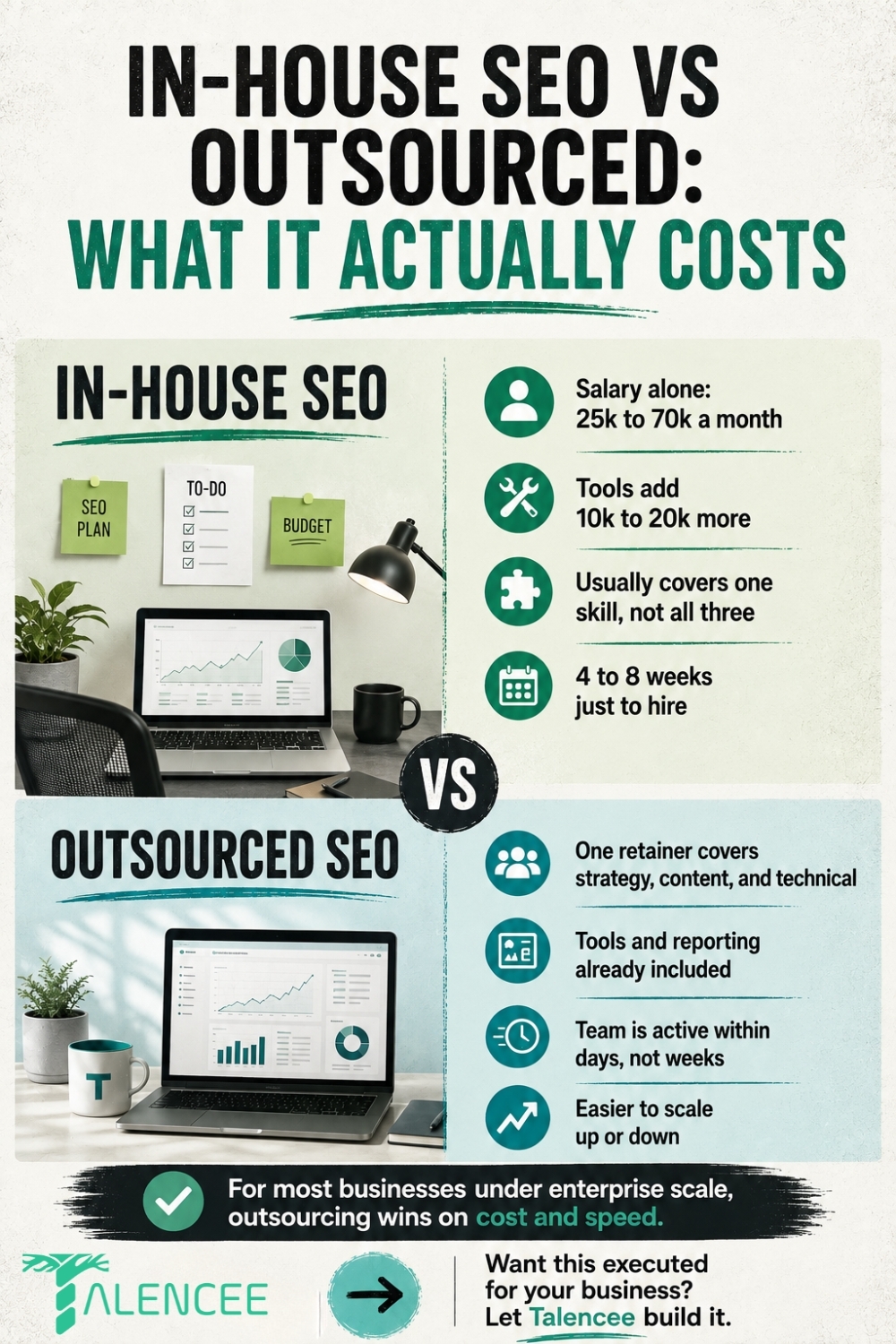 in-house-seo-vs-outsourced-cost-comparison.jpg