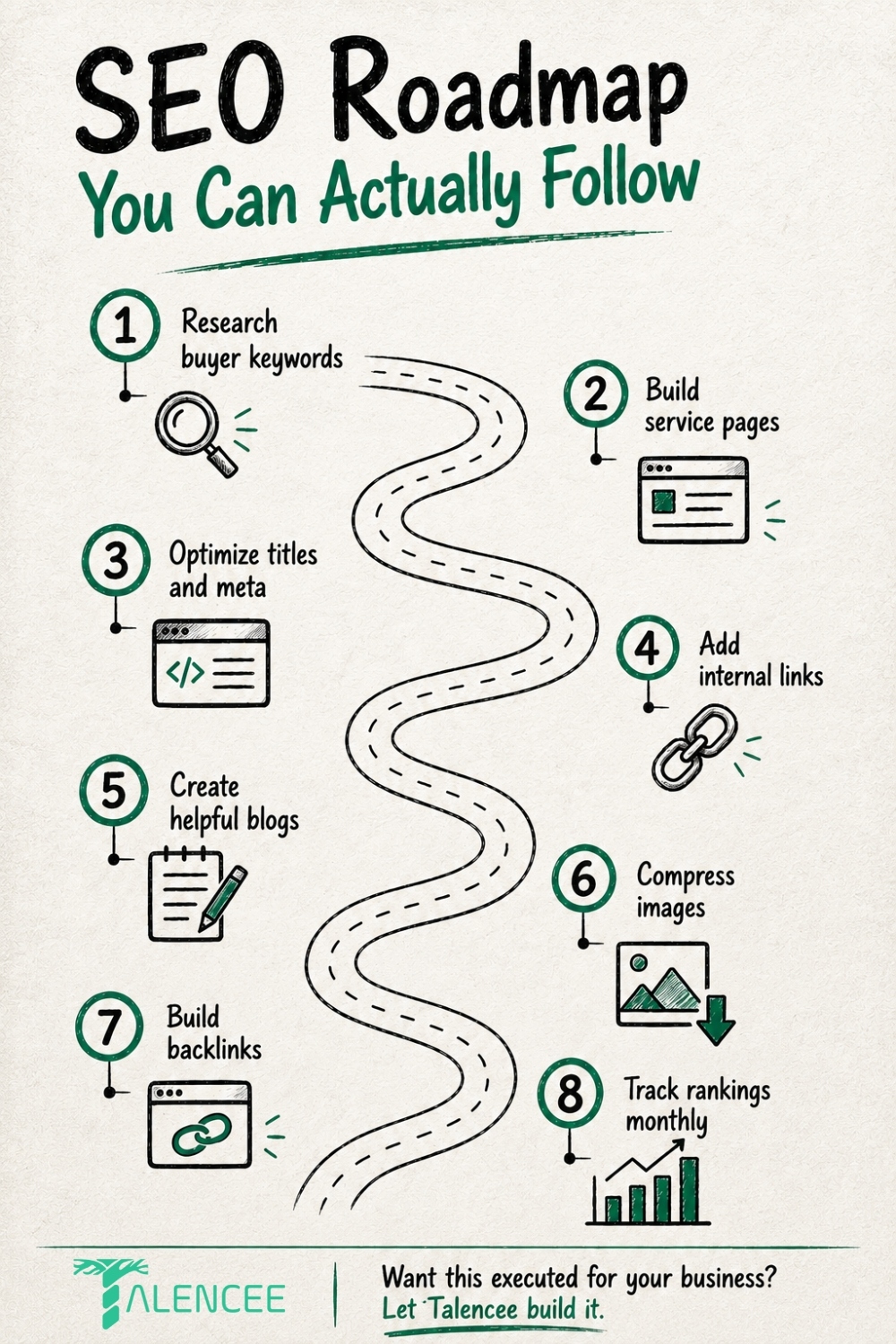 step-by-step-seo-roadmap-infographic.jpg