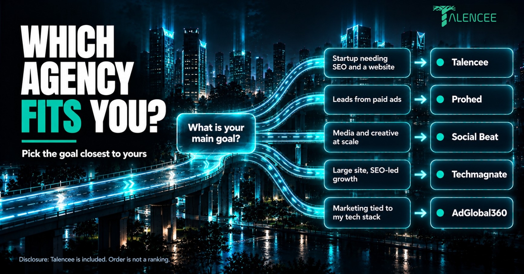 which-digital-marketing-agency-in-gurgaon-fits-your-goals.jpg
