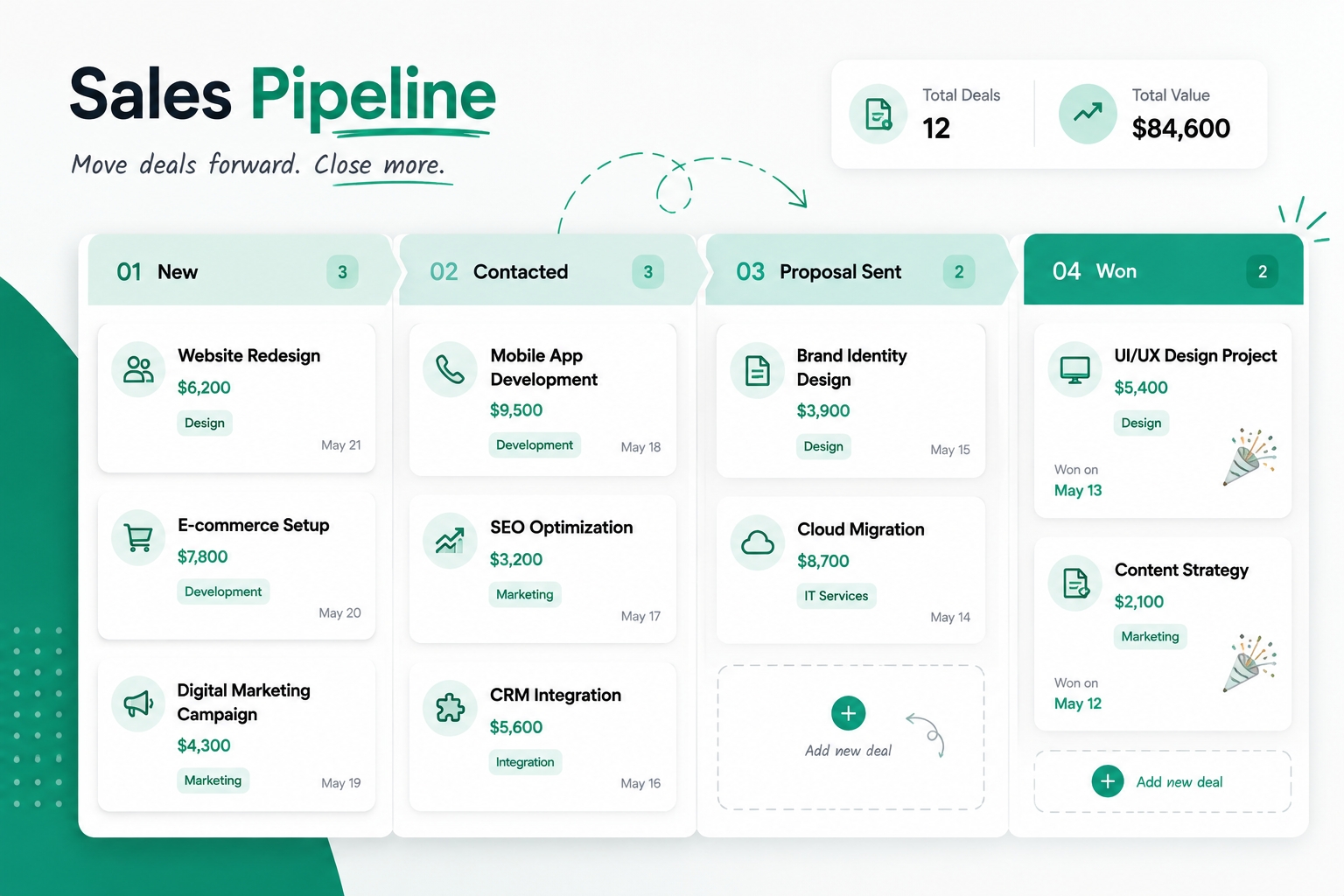 crm-sales-pipeline-deal-tracking-dashboard.jpg