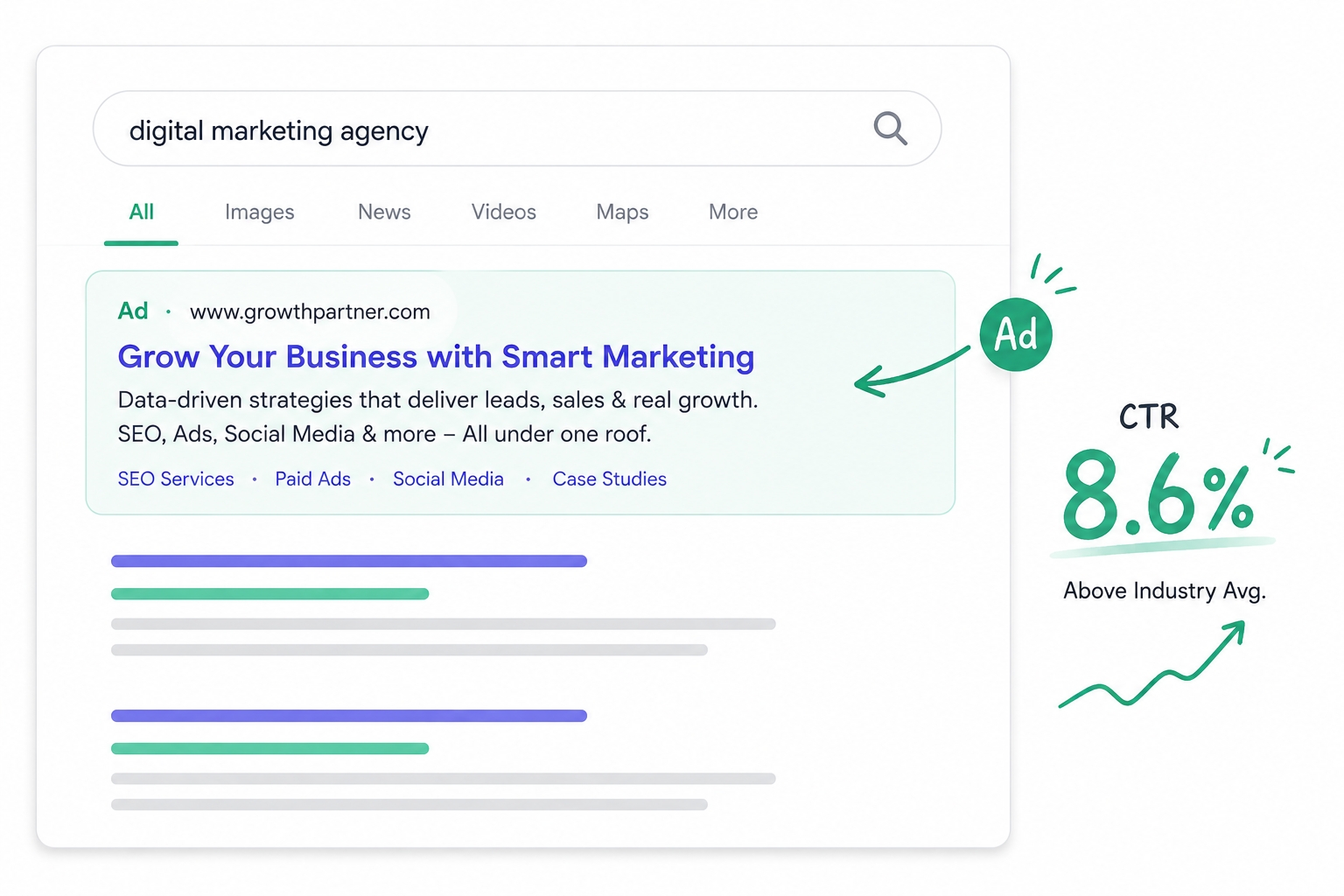 google-search-ads-high-intent-ctr-example.jpg