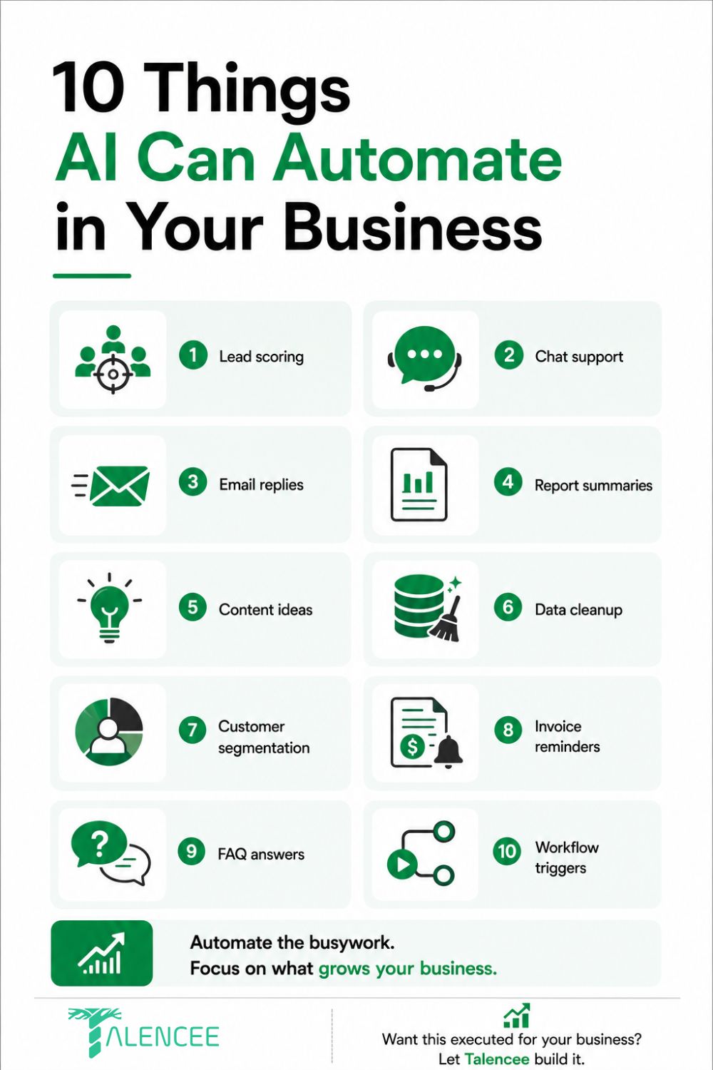 10-things-ai-can-automate-in-your-business-infographic.jpg