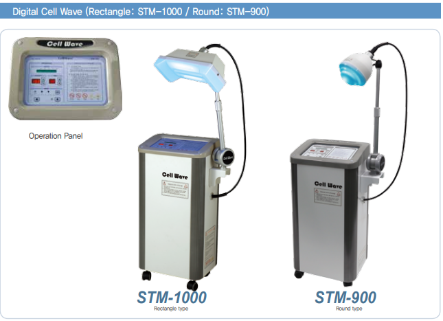 DIGITAL CELL WAVE STM 1000